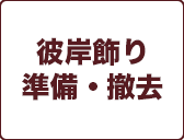 彼岸飾り
準備・撤去